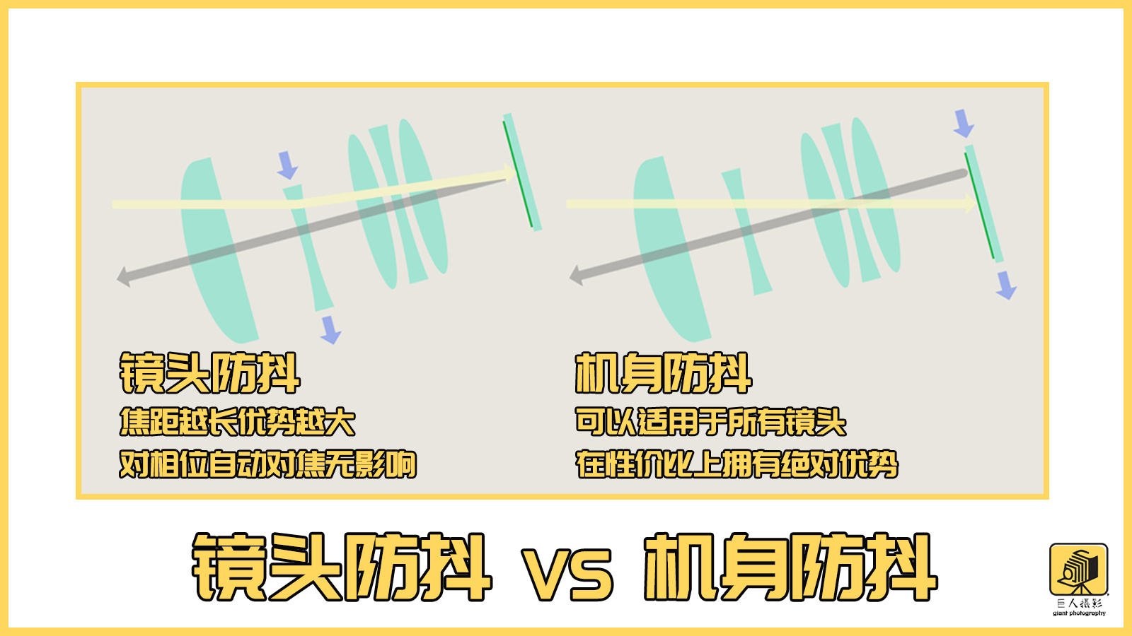 光学防抖有多厉害,智能防抖勺造福了多少帕金森患者