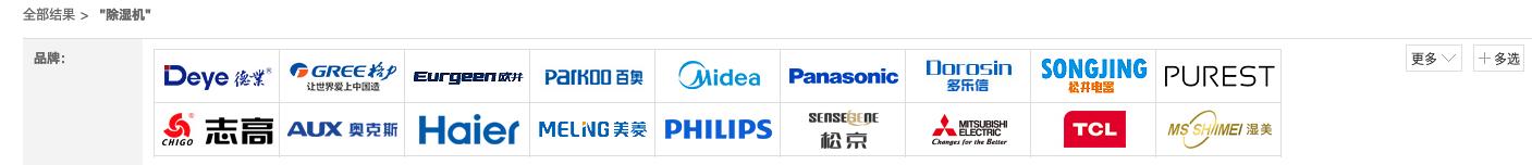 销售数据自动分析软件,销售大数据分析平台有哪些