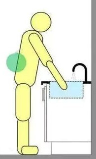 洗脸盆高度设计,洗脸盆调高度