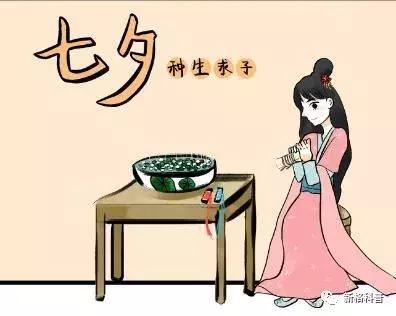 七夕节古人怎么过的,古人怎么过七夕节