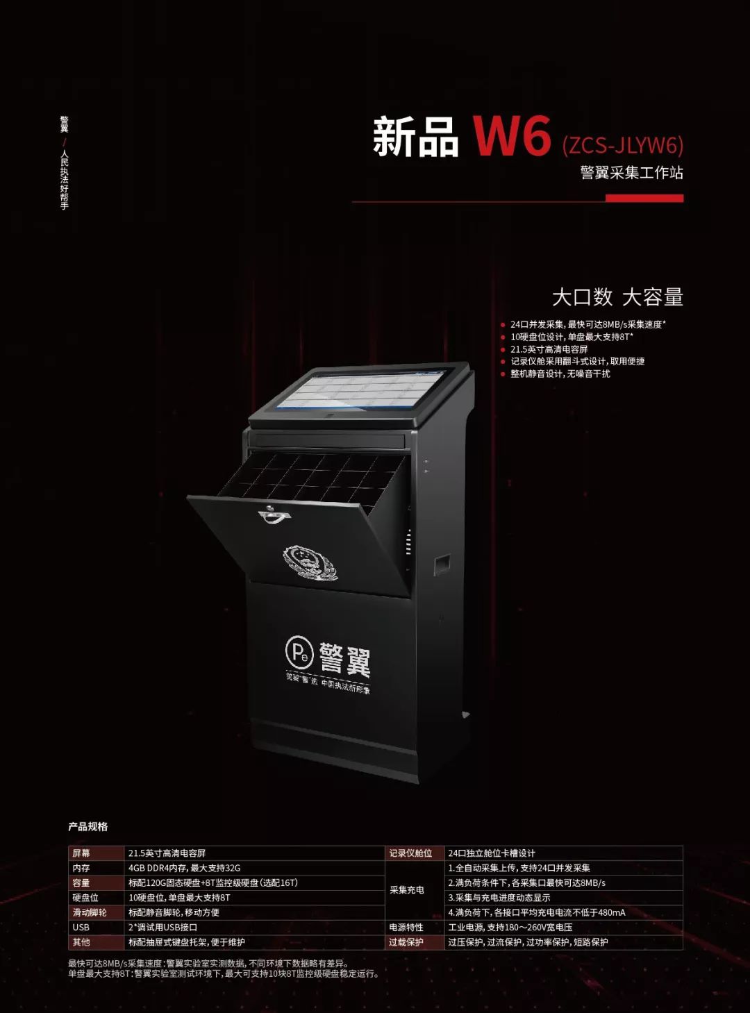 牛榜单：「执法记录仪」供应商20强