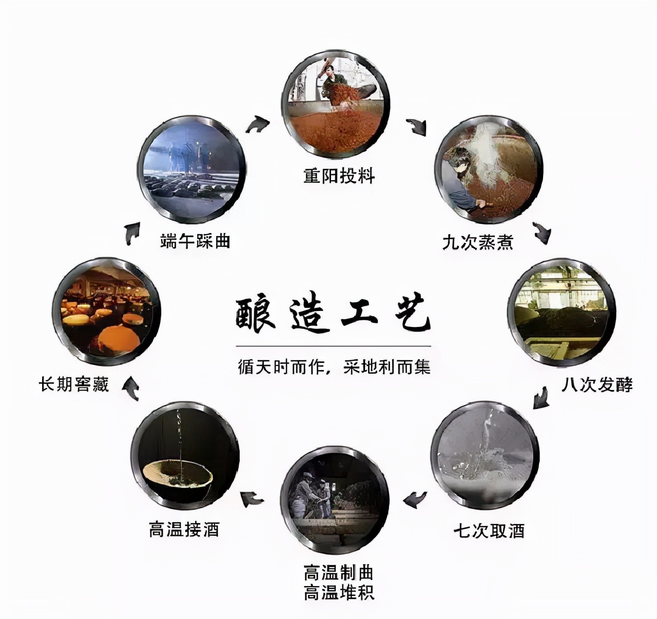 茅台嫡系全家福：飞天茅台只排第三，让你买酒不花冤枉钱