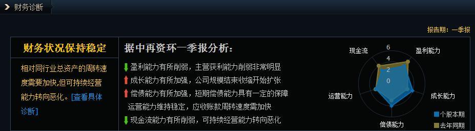 强势股高位接力,尾盘强势封板的股票