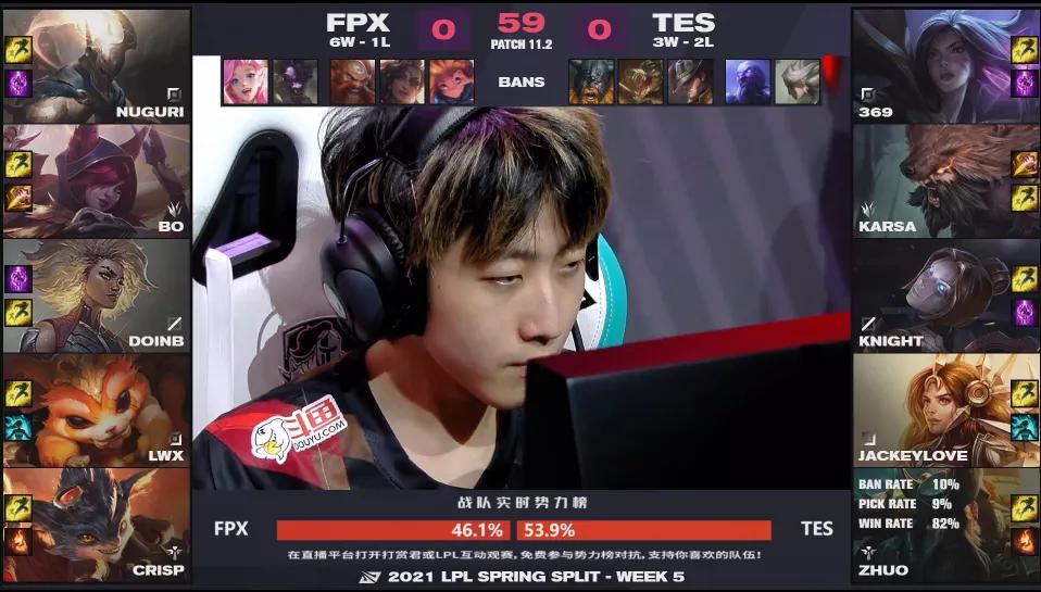 fpx2-1tes,今年的fpx有多强