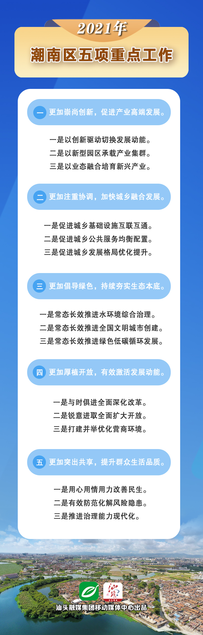 潮南区建设规划,潮南区高质量发展大会汇报