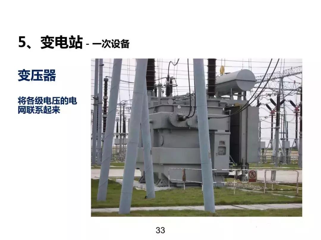 发电输电供电用电的区别,电力系统分析基本概念各章总结