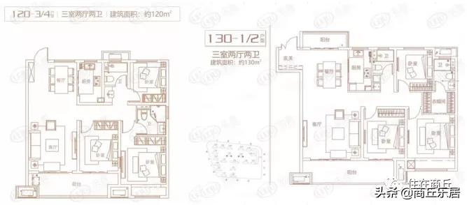 建业信友未来城有升值空间吗,建业信友未来城最新房价