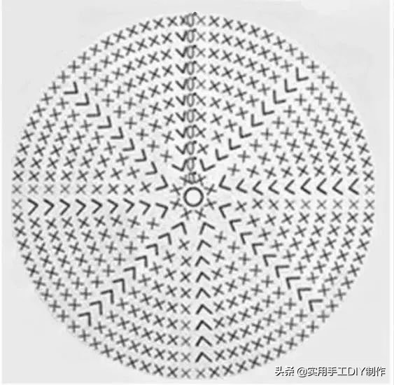 各种圆包包的钩织教程,多种漂亮包包的钩织图解