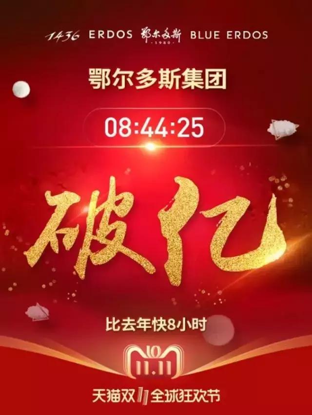 破纪录双11,破800亿天猫双11再次刷新纪录