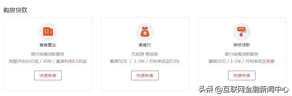 神奇的58金融:二手房业务力推首付贷汽车分期巧立名目变相收费