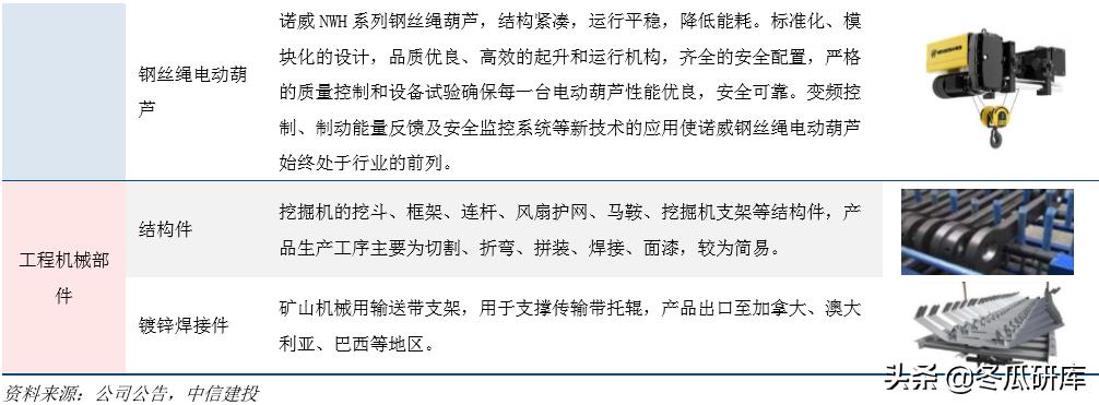 法兰泰克股价会涨吗,法兰泰克有哪些个股