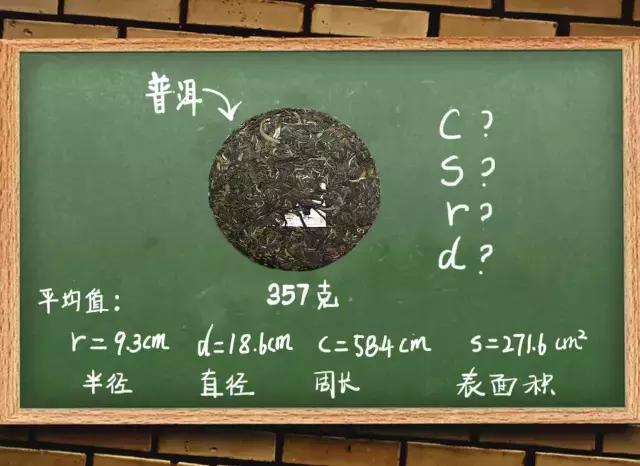 飘逸杯为什么叫飘逸杯,舒茗飘逸杯和佐茗飘逸杯