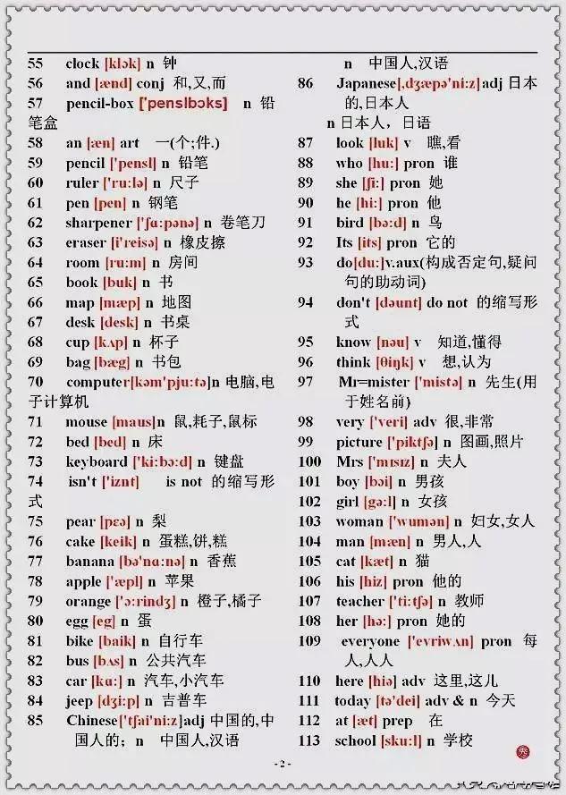 初中英语1-3单元单词,初中三年英语必备的单词和短语