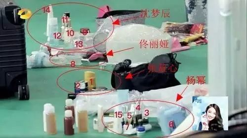 明星都在用的护肤产品,明星真正在用的护肤品牌