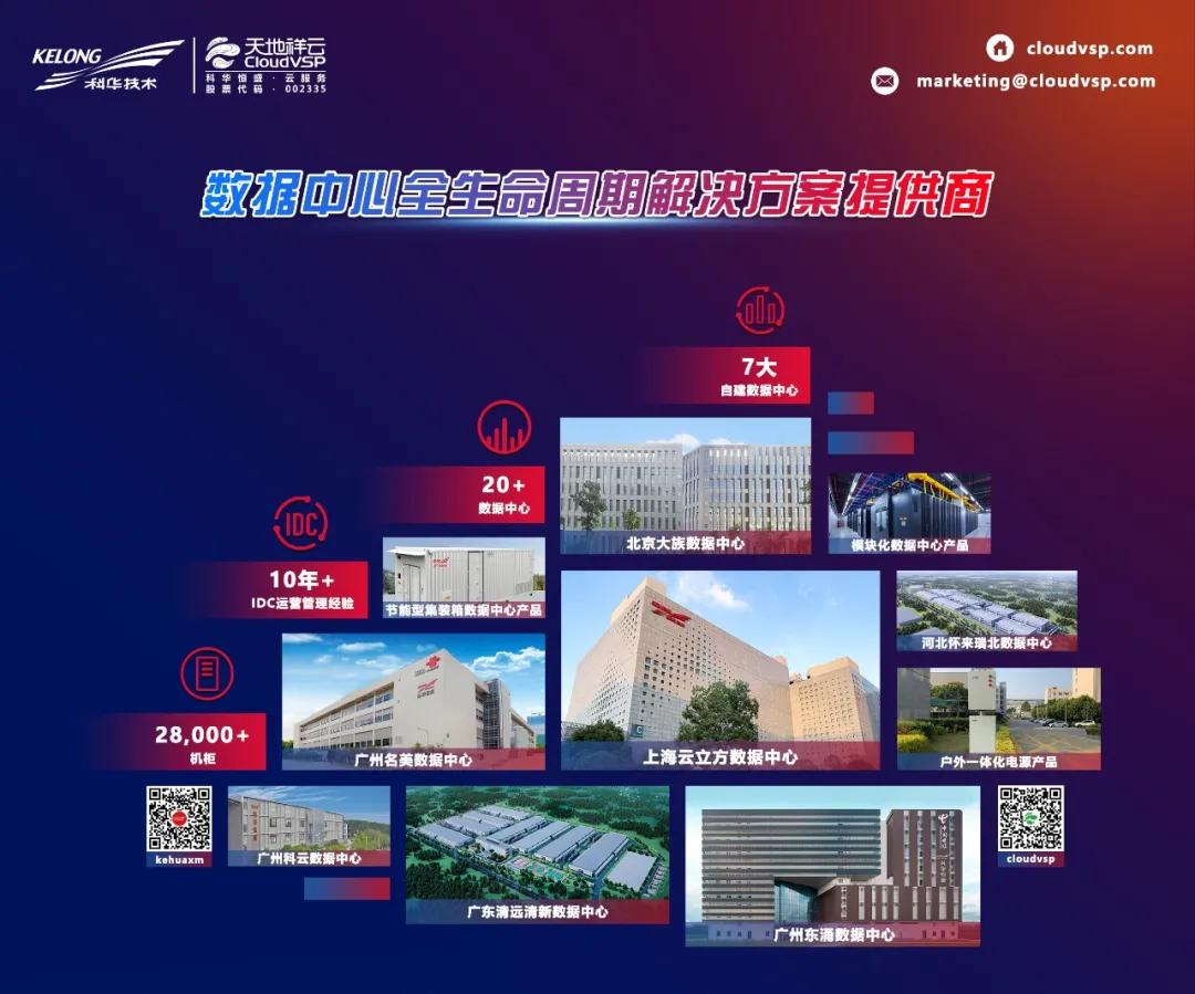 数字化创变,数字化创变思考