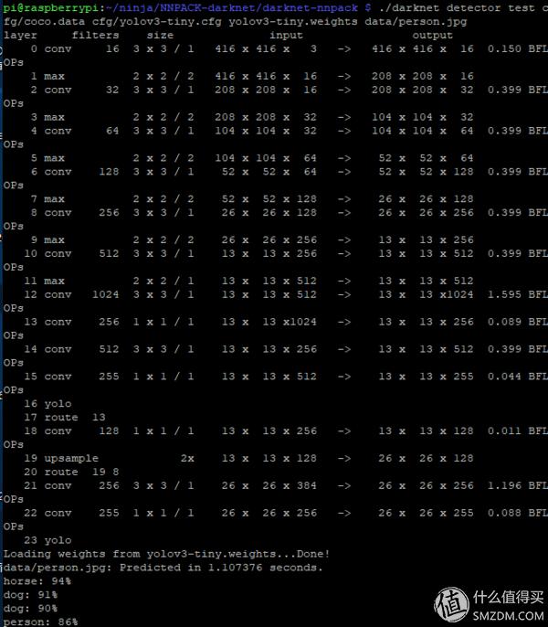 45元的wifi摄像头,智能家居加入人体识别摄像头