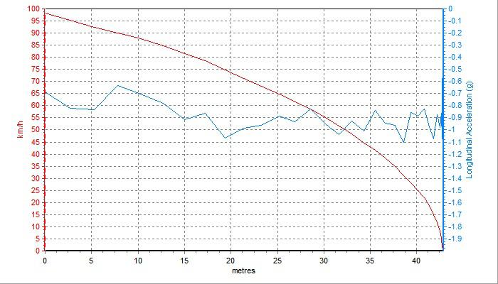 10-15万预算买什么紧凑型车,10-15万预算买什么车性价比最高