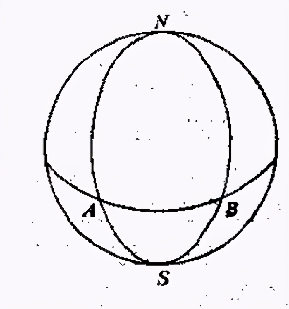 黎曼几何需要什么基础知识,如何快速认识黎曼几何