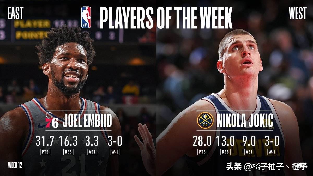 新赛季谁是制霸油漆区的霸主,成为掀翻小球时代联盟第一中锋?