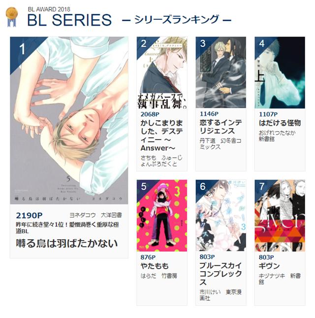 7月网盘见！这动画不温不火，却让我的心开始炸裂