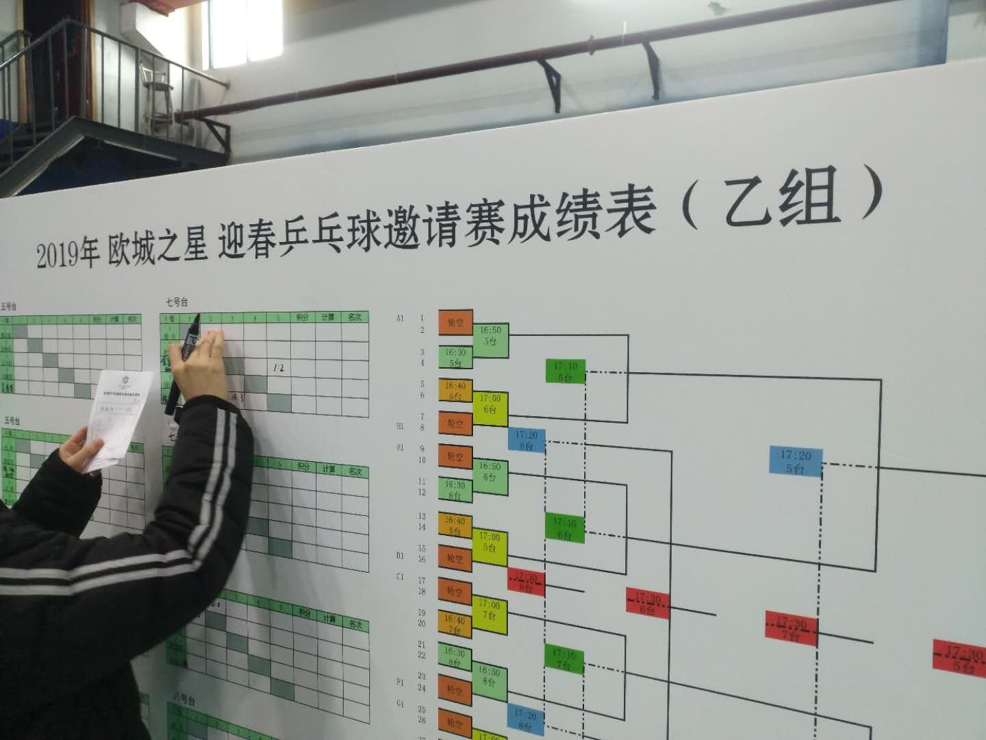 上海惠南篮球比赛,上海惠南足球比赛