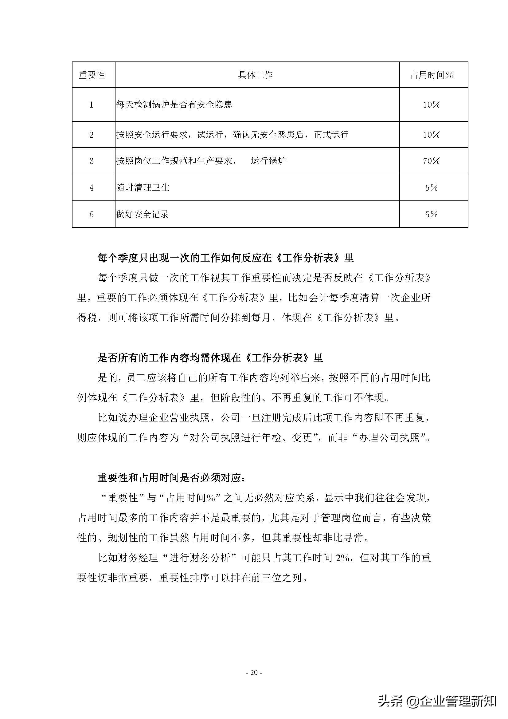 企业组织系统怎么做,企业管理组织流程工具方法论