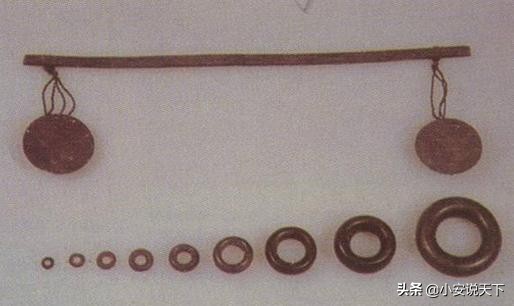 除了四大发明还有哪些发明,中国古代四大发明外的重大发明