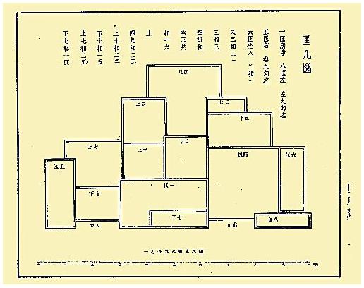 孩子没独立空间学习,空间感居然影响孩子学习