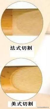 萨克斯哪种哨片好,萨克斯什么哨片最好
