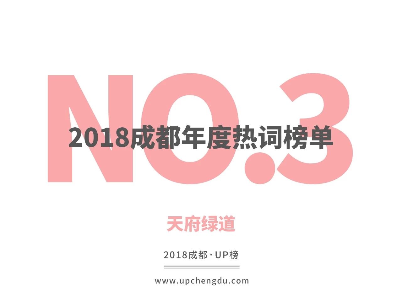 鎴愰兘鍘嗗彶鎺掑悕,鎴愰兘鐑瘝