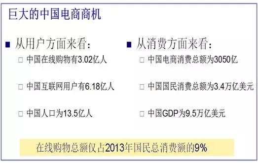 路演ppt制作核心思路,如何制作一个路演ppt