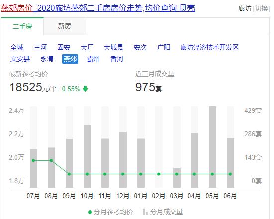 500一克的黄金值得买吗,古法烧蓝黄金值得买吗