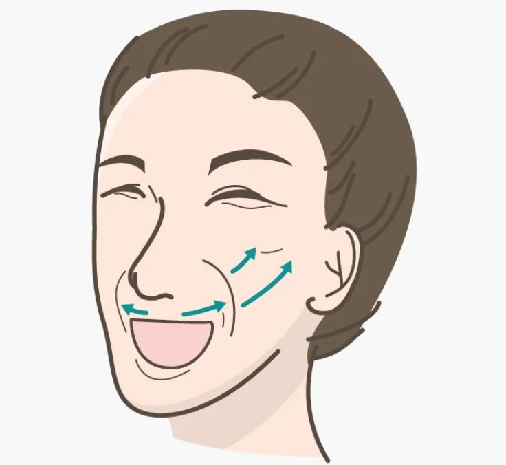 热玛吉法令纹消失了,热玛吉和fotona4d哪个法令纹效果好