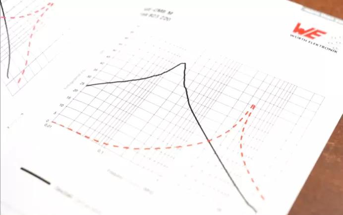 EMC怎么消除,如何解决emc传导干扰问题