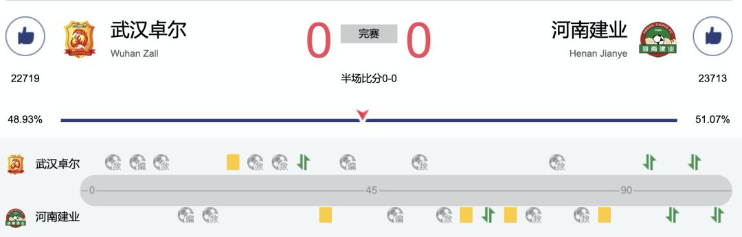建业上港海报,河南建业妙不可延海报