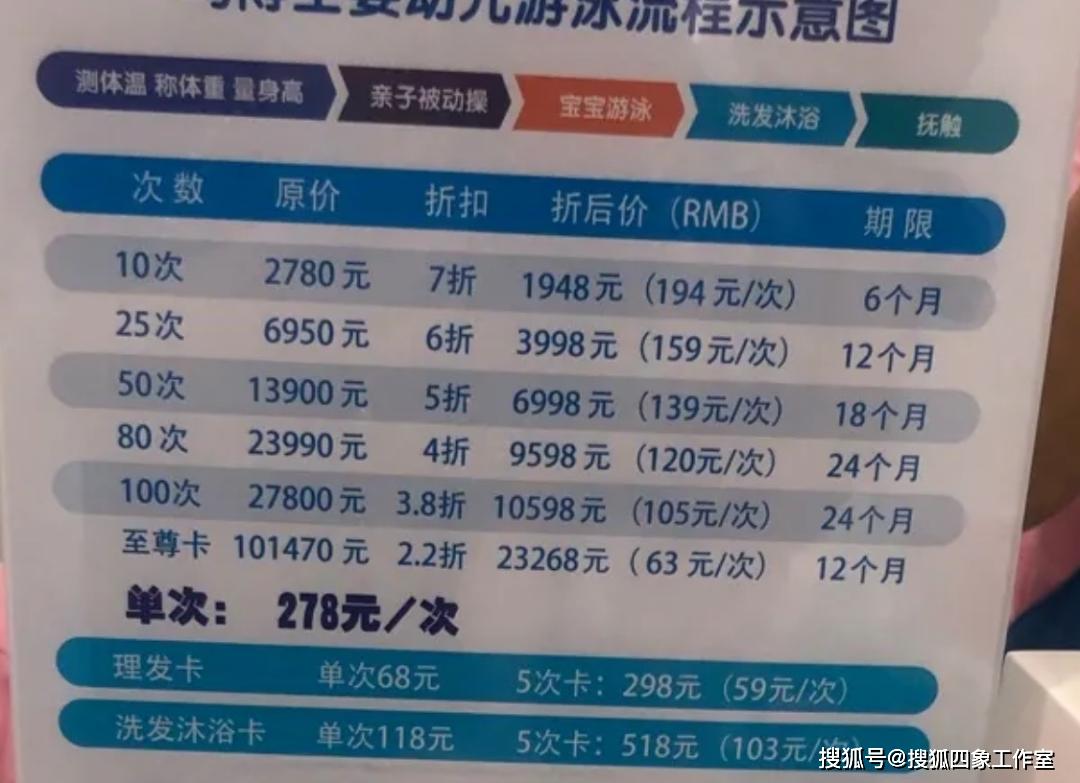 婴儿游泳馆风险如何降到最低,婴儿游泳馆安全性