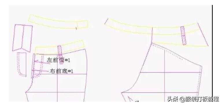 裤子制版原理,裤子制版深度解析