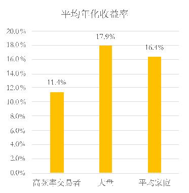 美股4次熔断美股暴跌多少,美股今晚行情如何