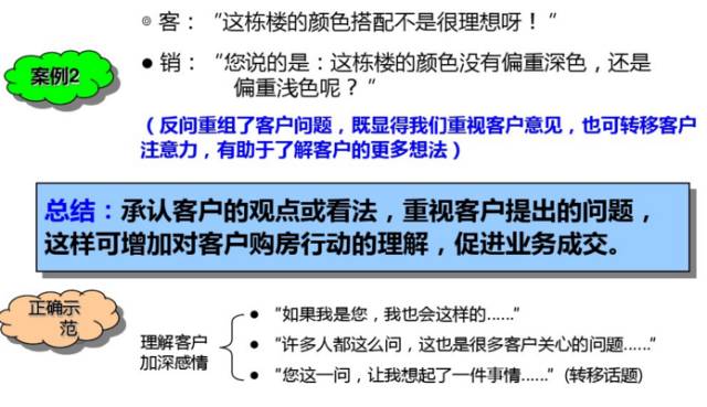 缃笟椤鹃棶鍩硅鏁欑▼,涓囩缃笟椤鹃棶鍩硅