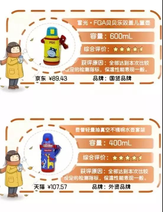 18岁幼童保温杯,保温杯推荐儿童19块9