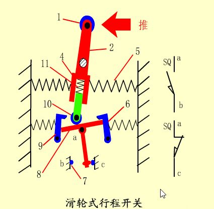 电气控制原理图讲解合集,教大家如何快速看懂电气原理图