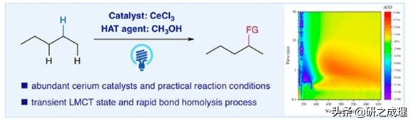 催化周报:10篇子刊,14篇Angew,你想要的前沿都在这里