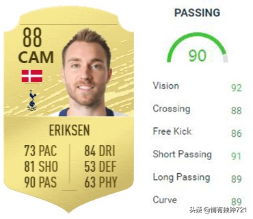 梅西和内马尔盘带谁厉害,传球大师有谁