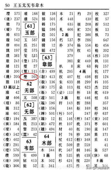 mysqljson索引,MySQL索引分析