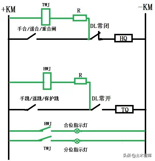 断路器控制回路断线原因,断路器控制回路基础知识