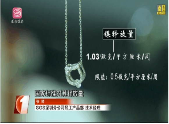 选对配饰从这几点下手,论选对配饰对穿搭的重要性