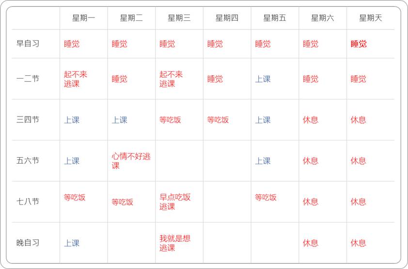 上班没有状态没精神怎么回事,一上班就没精神怎么回复