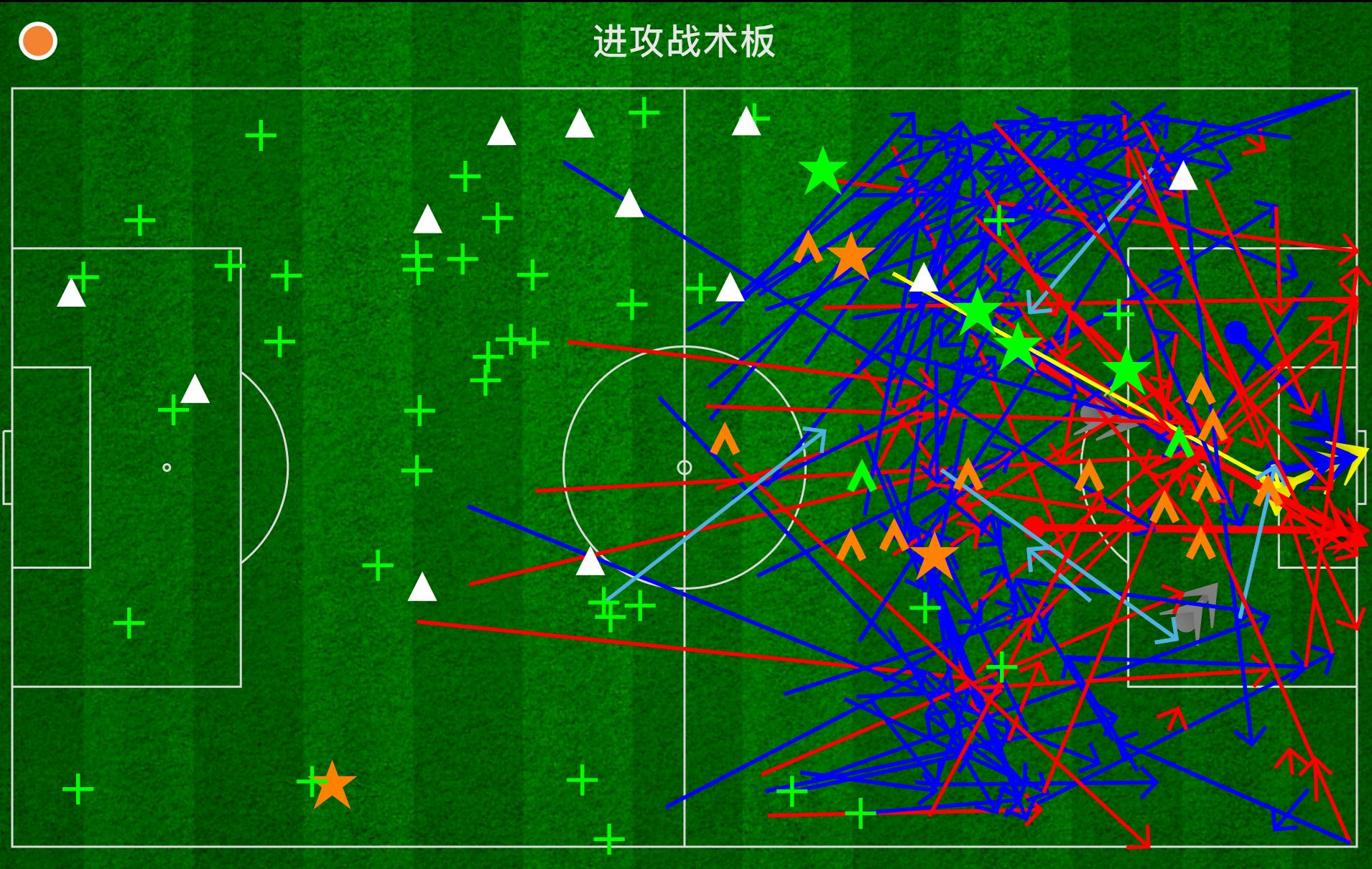 铁再烧｜武汉卓尔1：1江苏苏宁，为何李铁一回到主场就状态全无？