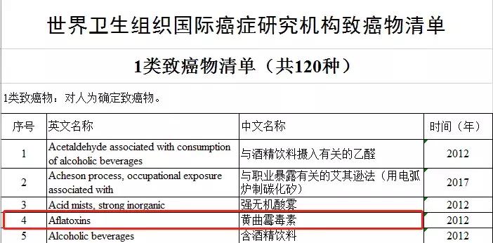 酒精诱发肝癌,酒精诱发肝癌的过程