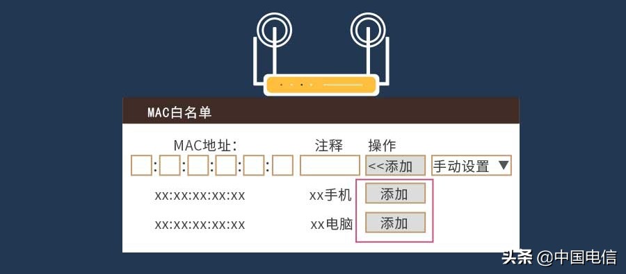 手机上网提速秘籍,上网提速秘籍收藏
